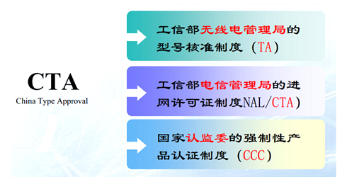 標(biāo)準(zhǔn)更新資訊 | 韓國(guó)新版KC 62619正式發(fā)布，即日起生效